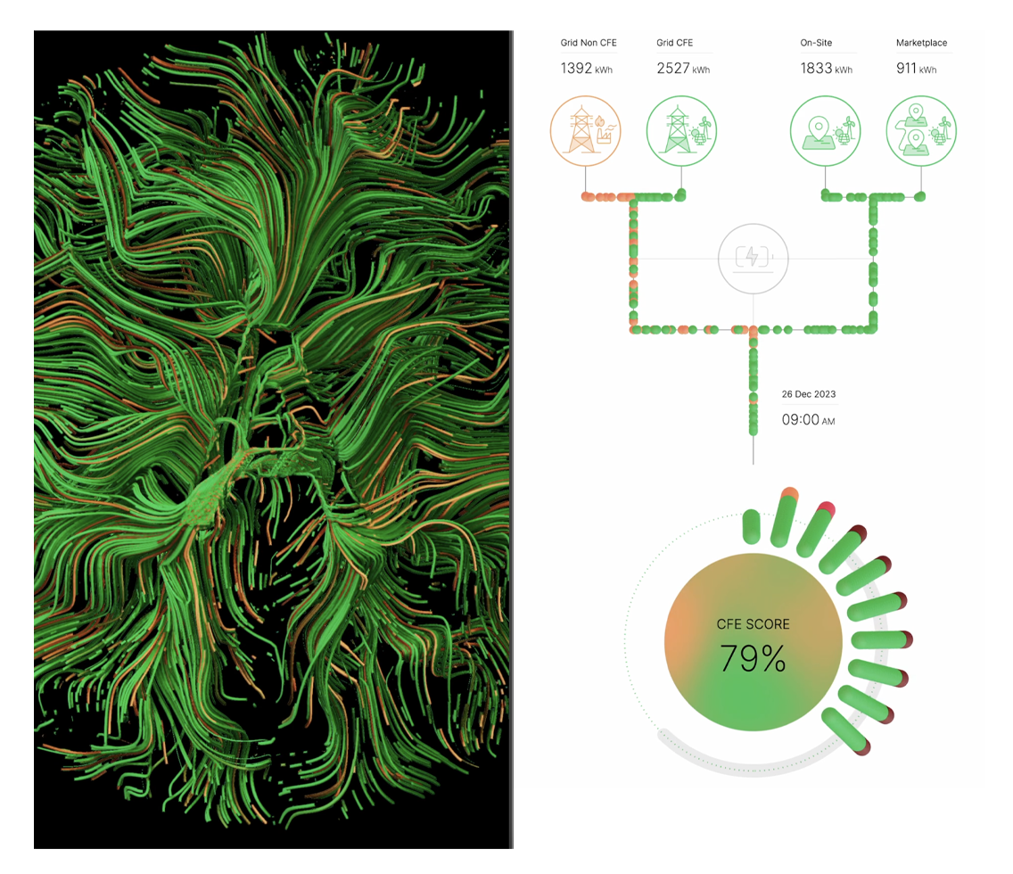 rtData clean energy animation